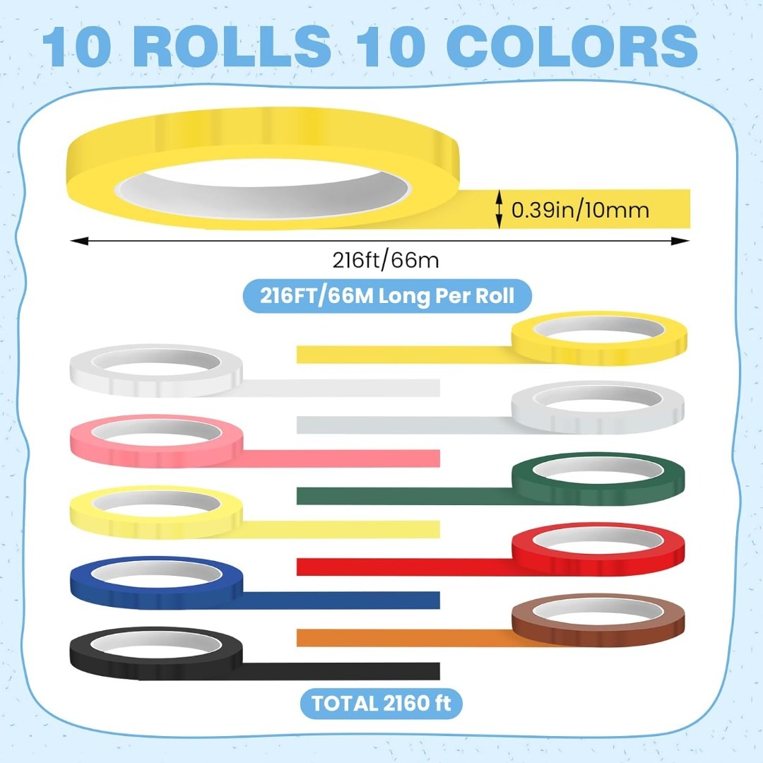 1 Roll Dental Instruments Tape - Candy Sour Strip ulasan dan harga